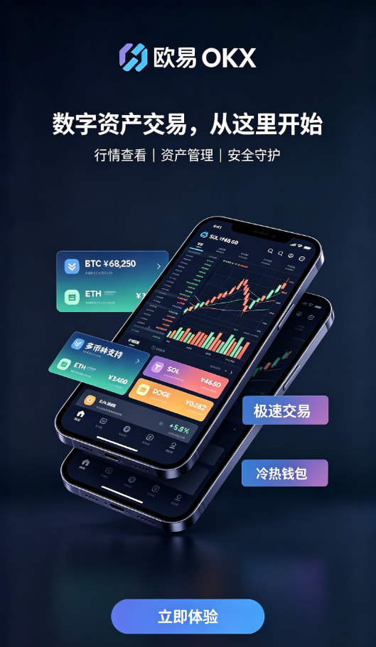 欧交易所app官网下载新手体验